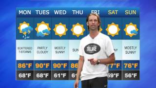 Wellesley Fitness  Weather Forecast