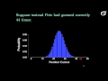 An Introduction to Hypothesis Testing