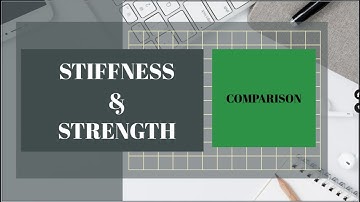 Difference between STIFFNESS AND STRENGTH, How to Identify, Importance in design