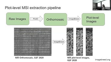 Erin Farmer: ... Multi-modal proximal remote sensing data to improve prediction  ... of crop traits