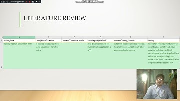 Suicide Prediction using ML (Thesis Presentation)