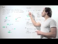 Hyperconjugation Explained - YouTube