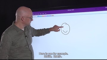 Pair is the Basic Unit of Social Media | Clay Shirky | Lesson 1