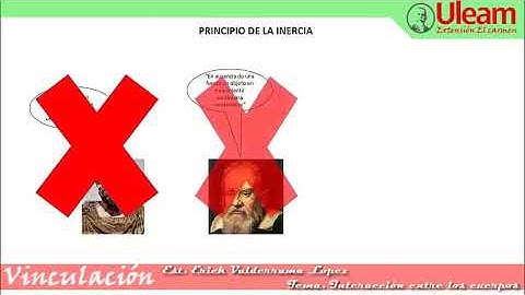 Interacción entre los cuerpos