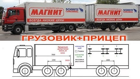 Прицепной автопоезд без перегруза осей (www.TLrun.com)