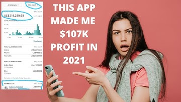 Best Free Shopify Apps 2022   Best Shopify Dropshipping Apps 2022 Honest Video