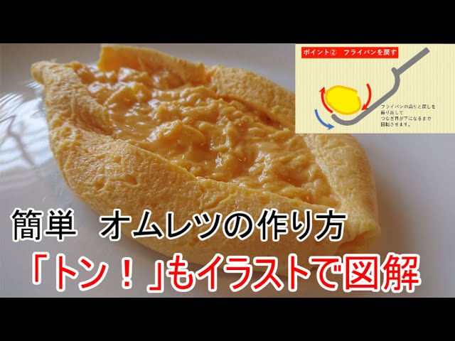 ホテルのオムレツに挑戦 イラスト図解no 1 トントンするオムレツ練習 フライパンの煽りと戻し How To Make An Omelet Youtube ホテルのオムレツに挑戦 イラスト図解no 1 トントンするオムレツ練習 フライパンの煽りと戻し How To Make An Omelet Youtube
