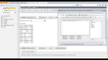 Mysql Dersleri - Select ve Distinct Fonksiyonu | Ders - 3