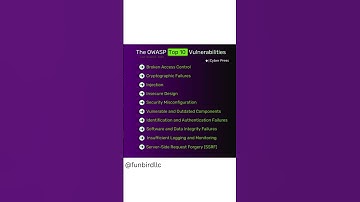 OWASP Top Vulnerabilities 🔐💥