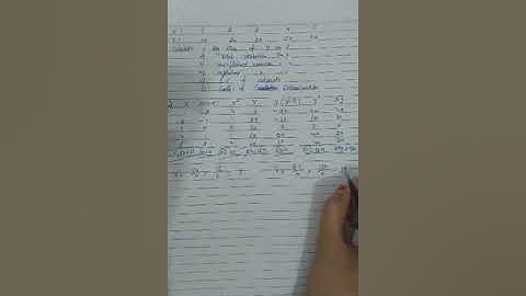 Explained and unexplained variations