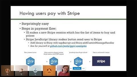Jacqueline Nolis - I made an entire e-commerce platform on Shiny