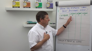 How To Stop Procrastinating // ActionCOACH Reading