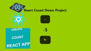 Mastering React: Build a Powerful Counter App from Scratch