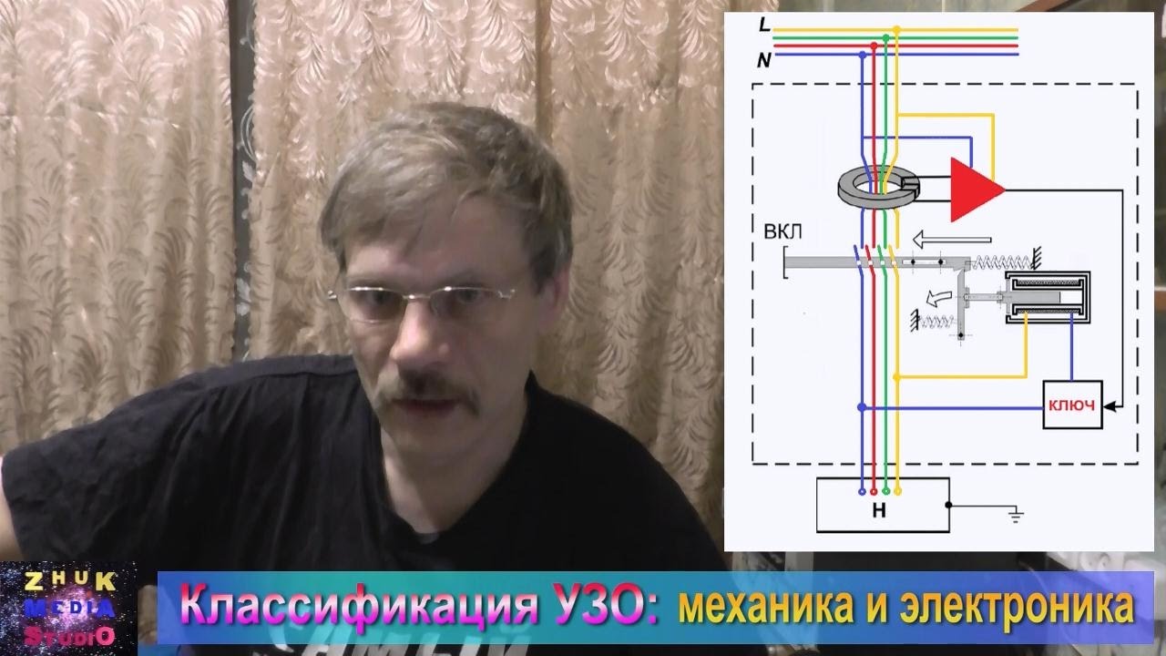 ⁣Устройства защитного отключения