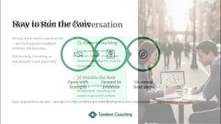 From ACC BARS to the Mentor Coaching Conversation | ACC BARS Training (bars-9.2)