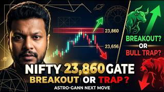 🔥 NIFTY 23,860 Gate! Bull Trap or Big Breakout? Astro Gann Next Move Explained