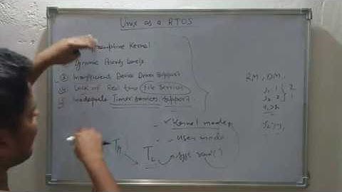 27. Unix as a Real Time Operating System | Real Time Systems