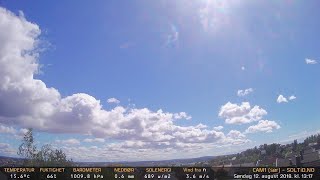 Timelapse Cam 1 - 12. august 2018
