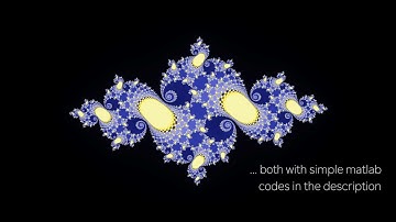 Mandelbrot Set and Julia Sets