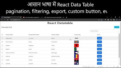 Teaching  CRUD using React JS |  CRUD Operation Crash Course