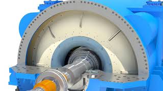 #Powerplant #disassembly #Generator  :What does generator disassembly procedure..? Step By Step