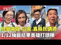 高雄市長選舉初選