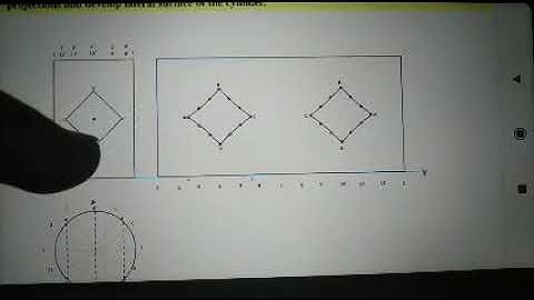 Development of Surfaces