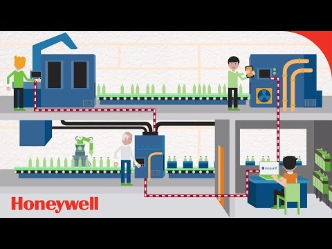 Data Connectivity Made Easy with Matrikon OPC UA - From M2M to the IIoT