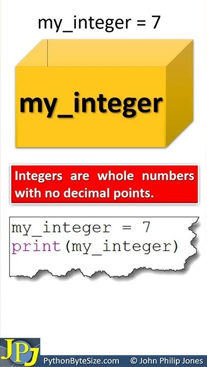 Python Integer Variable - YouTube