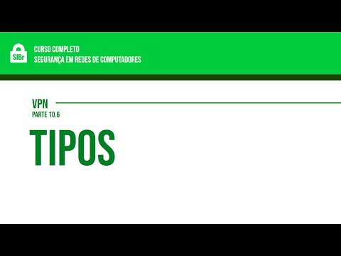 10.6 - VPN - Tipos