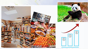 Why Business Needs Recommender Systems | Recommender System With Machine Learning and Statistics