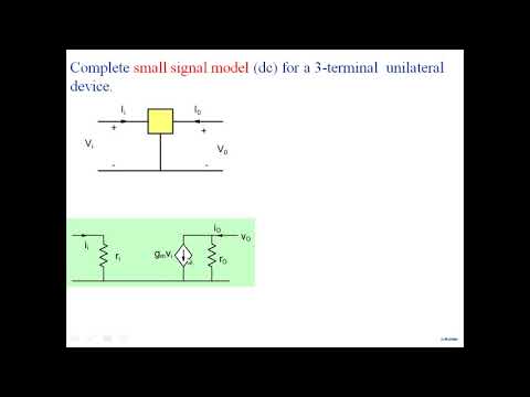 MOSFET part 4