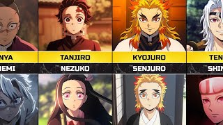 Siblings in Demon Slayer