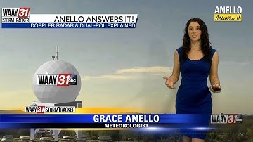 Anello Answers It: Doppler Radar and Dual-Polarity Explained