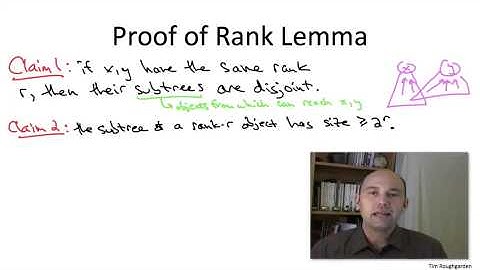 8   3   Analysis of Union by Rank Advanced   Optional 15 min