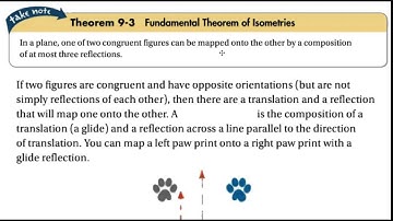 Geometry Lesson 9-6: Composition of Isometries