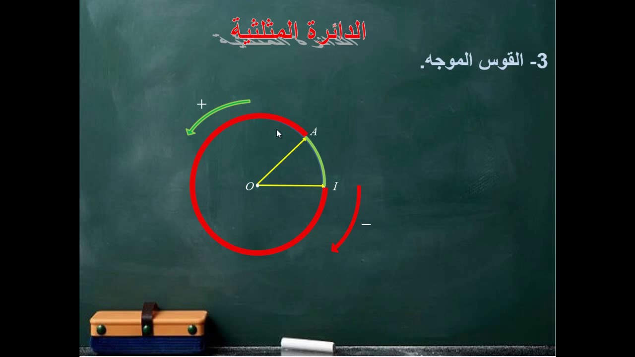 مفهوم الراديان والدائرة المثلثية