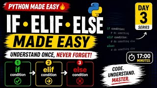 Python If-Else & Elif Explained for Beginners | Day 3  
