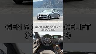 BMW 3 Series Evolution | E21 to G20