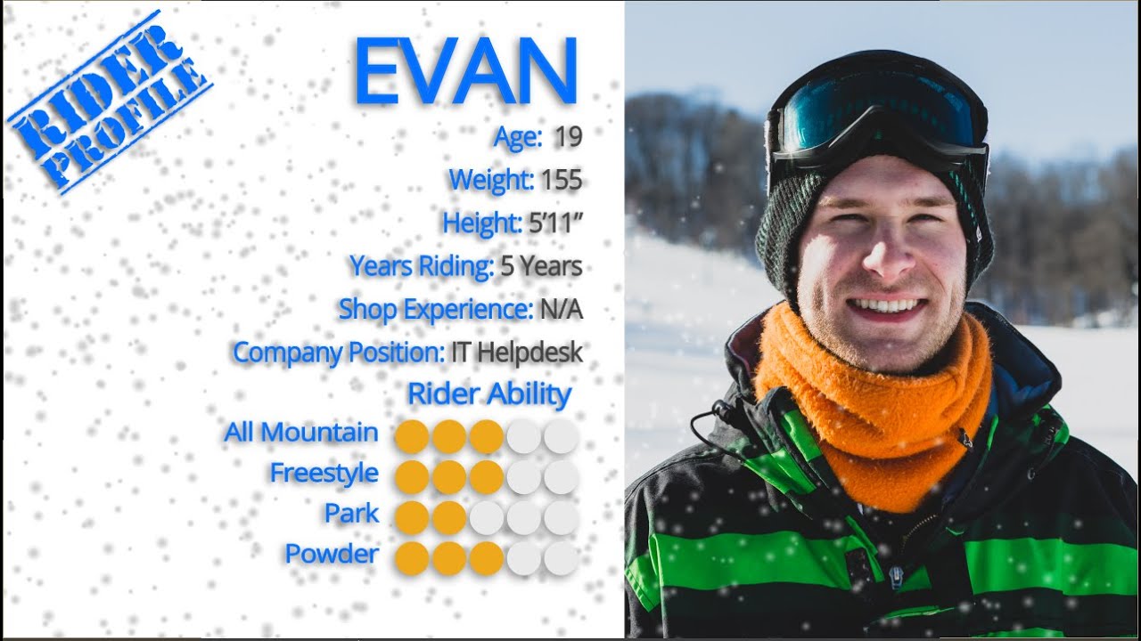 Evan's Review-Burton Process Flying V Snowboard 2015-Snowboards.com