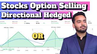 Now! This is the Best Option Selling Strategy for Small Capital