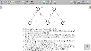 MCS 031 MCA III Important Questions December 2019 IGNOU