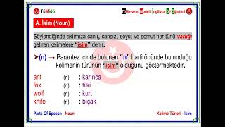 00ː16ː36 Kur 2.2 İsim Nedir?