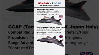 USNGAD VS GCAP | sixth generation fighters' showdown #shorts #short