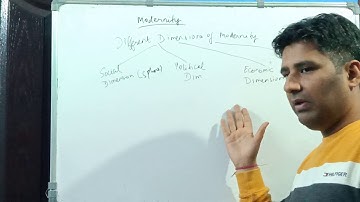 IAS Sociology Lecture 1- Modernity and social changes in Europe and emergence of sociology