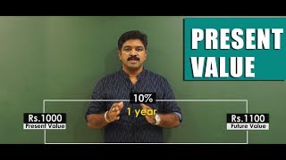 What is Present Value?