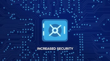 Kensington Biometric authentication - Windows Hello™ & Windows Hello™ for business