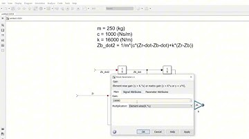 Xây dựng mô hình hệ thống treo Matlab Simulink