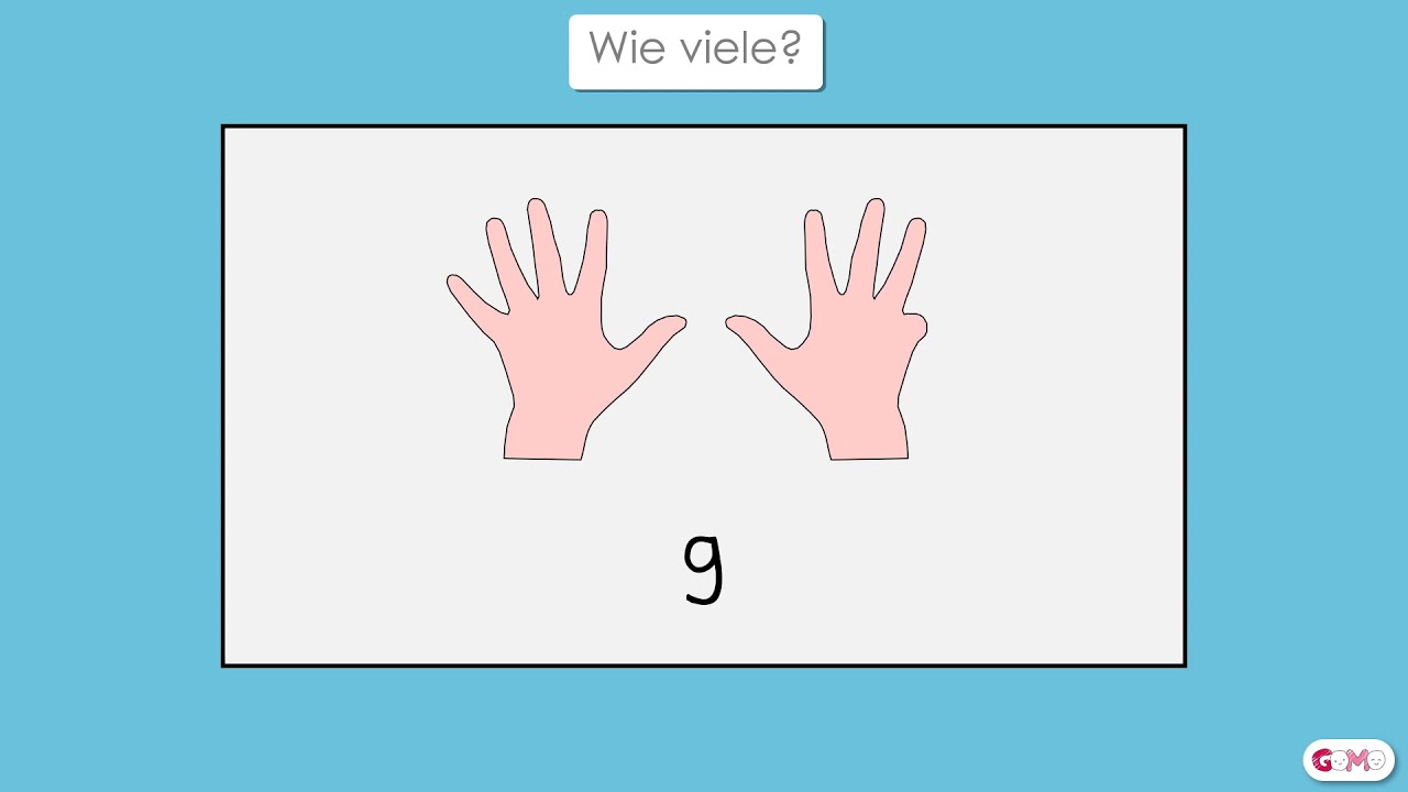 Schnell wie der Blitz mit Fingeranzahlen - Klasse 1