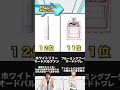 日本で1番いい匂いの香水がこちら...【2024年最新版】#いい匂い #香水 #香水おすすめ #ランキング動画